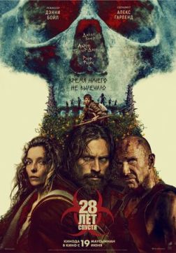  28   (2025)